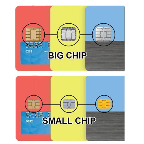 how do smart chip credit cards work|small chip vs large card.